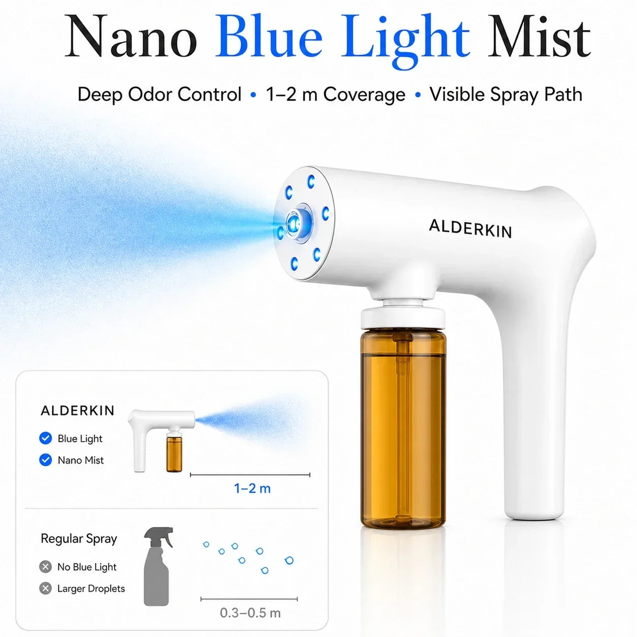 LumiPaw Pet Odor-Control Mist Kit