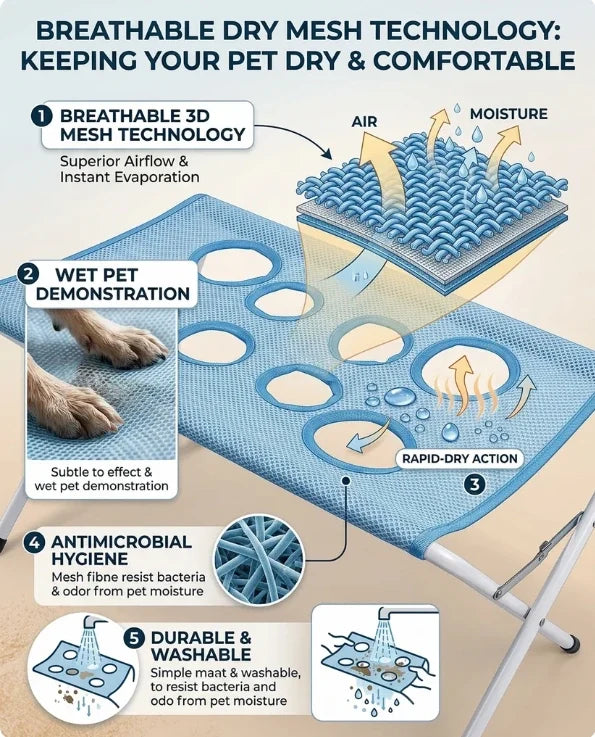 LumiPaw Elevated Pet Bathing Stand